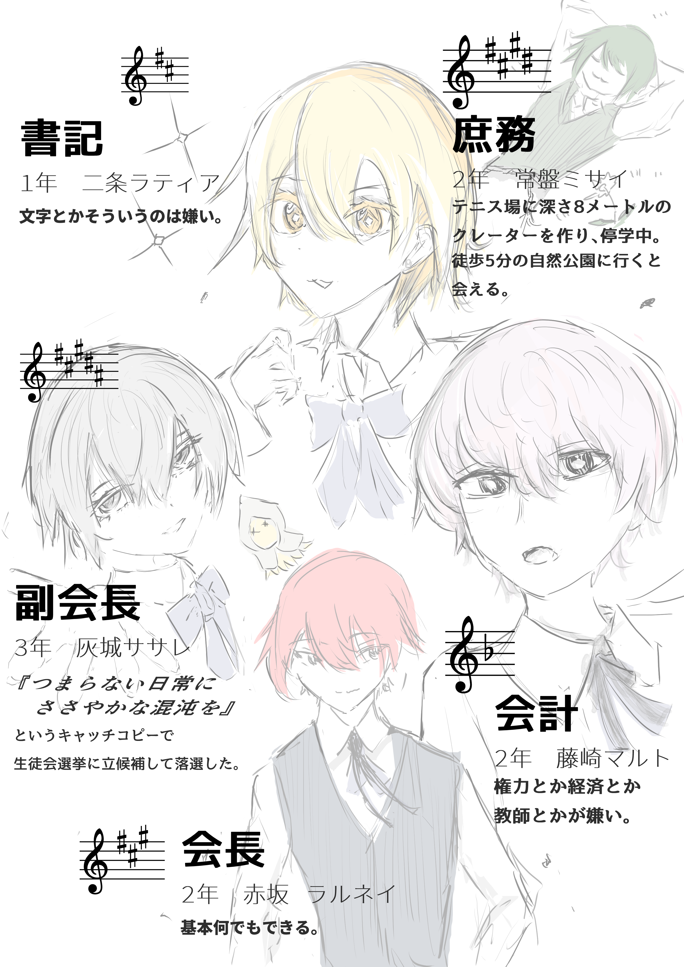 学パロの生徒会メンバー紹介