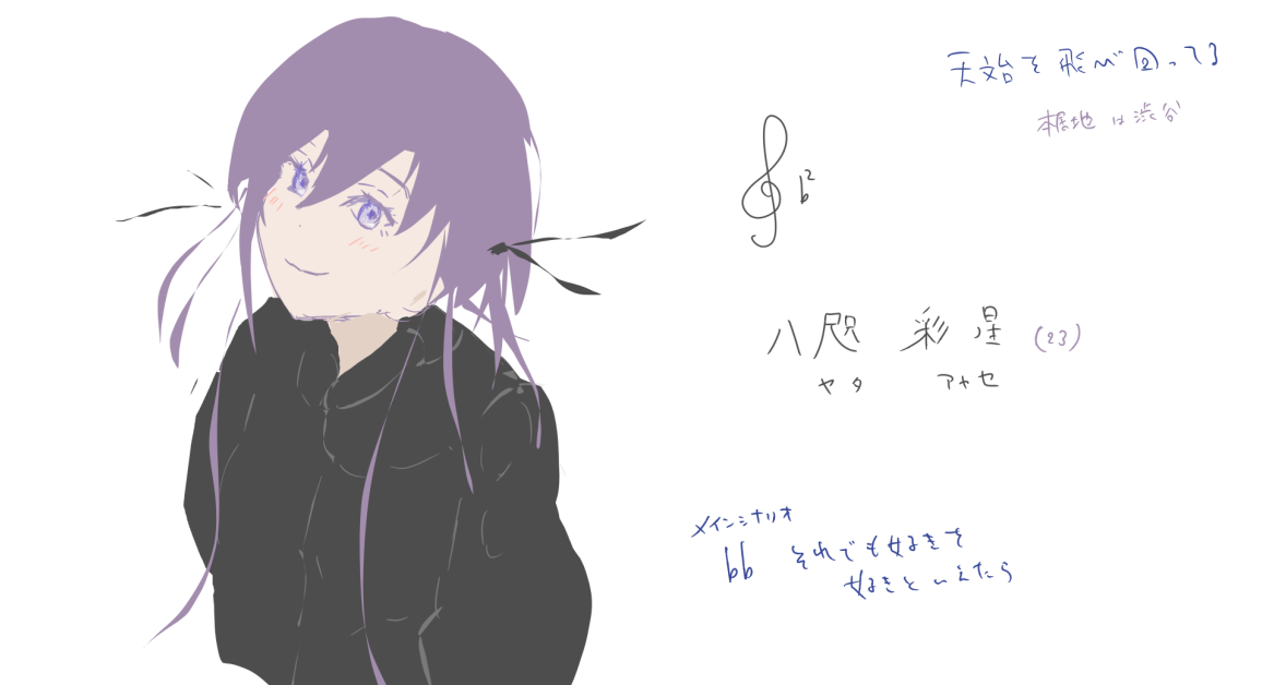 八咫彩星の人物画